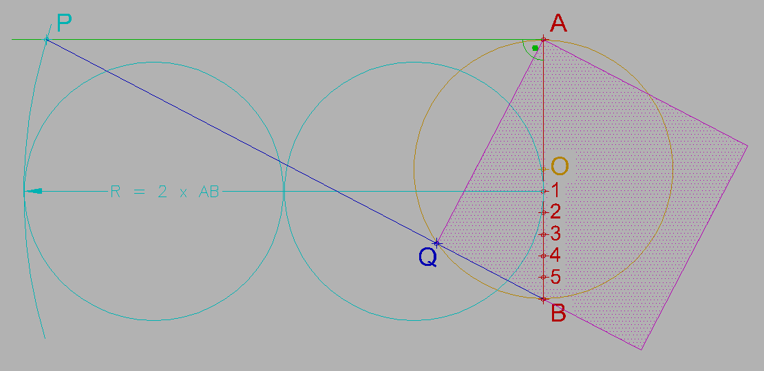 Cuadrado equivalente a un circulo cualquiera (Cuadratura del circulo)