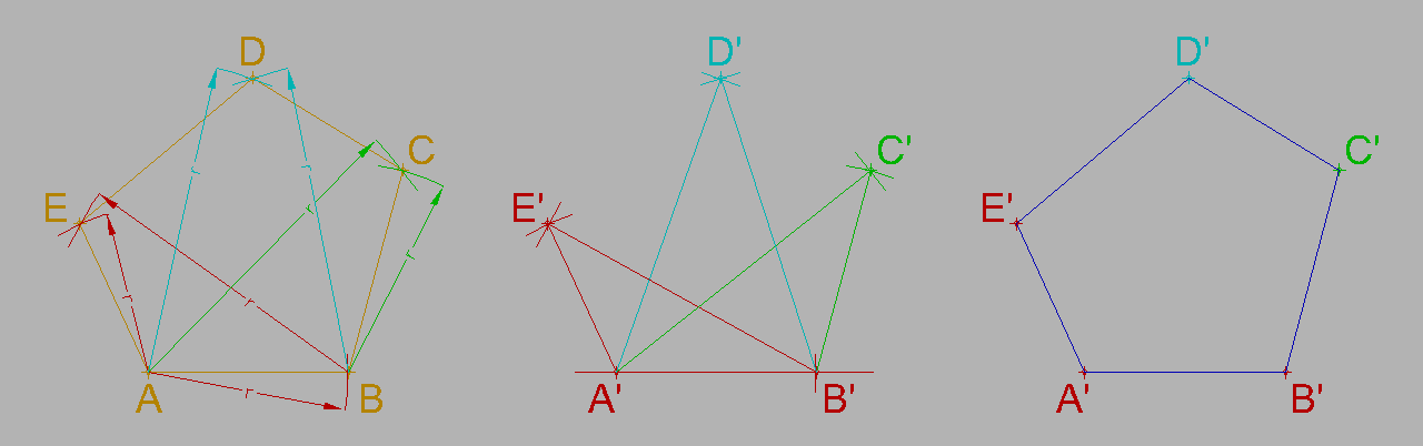 Igualdad por triangulación