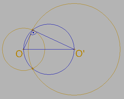 Circunferencias ortogonales
