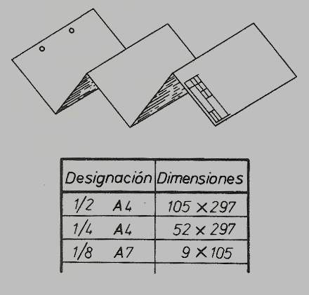 Formatos doblados